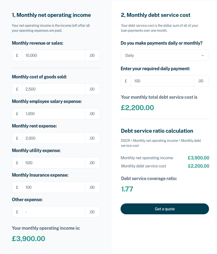 Debt service coverage ratio calculator (DSCR) | Swoop AU