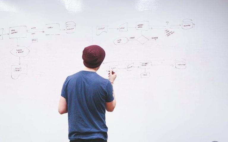 Is a business plan necessary?