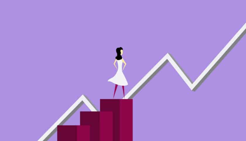 How to calculate profit