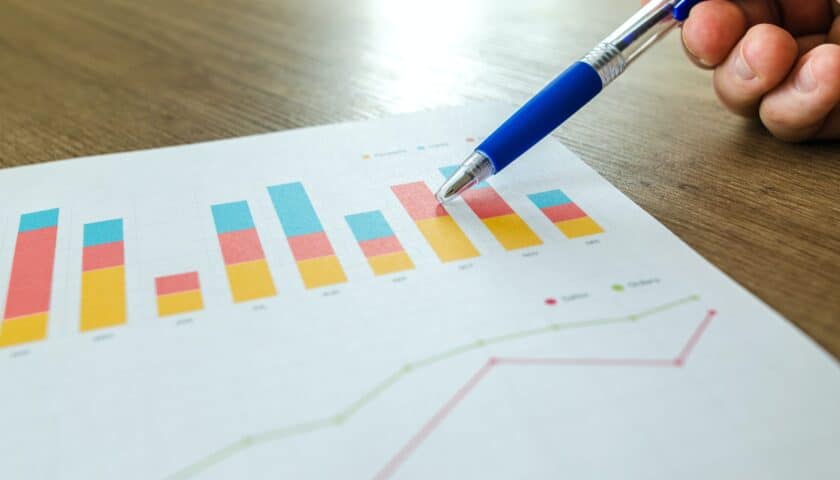 How to calculate capital employed