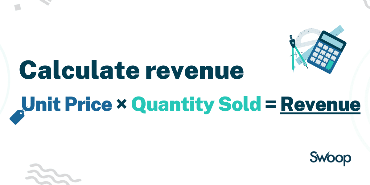 The formula to calculate revenue is "Revenue = Unit Price Ă— Quantity Sold"