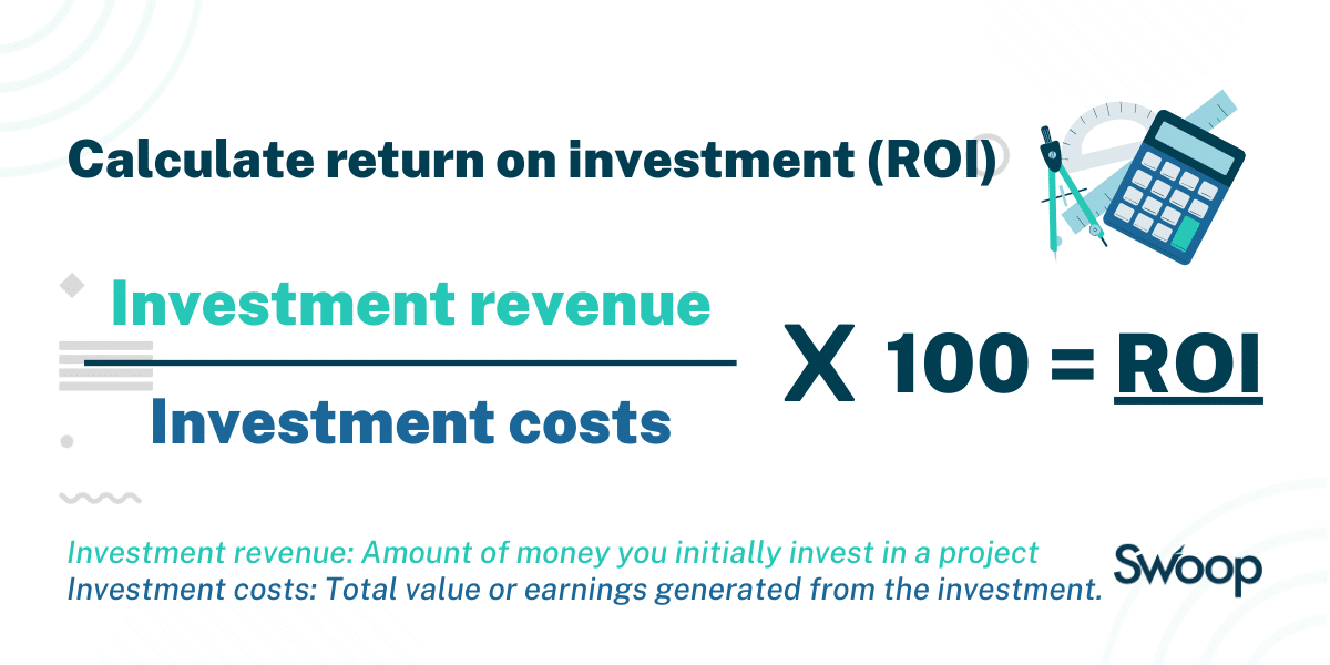 Return on investment calculator: Find your ROI | Swoop US