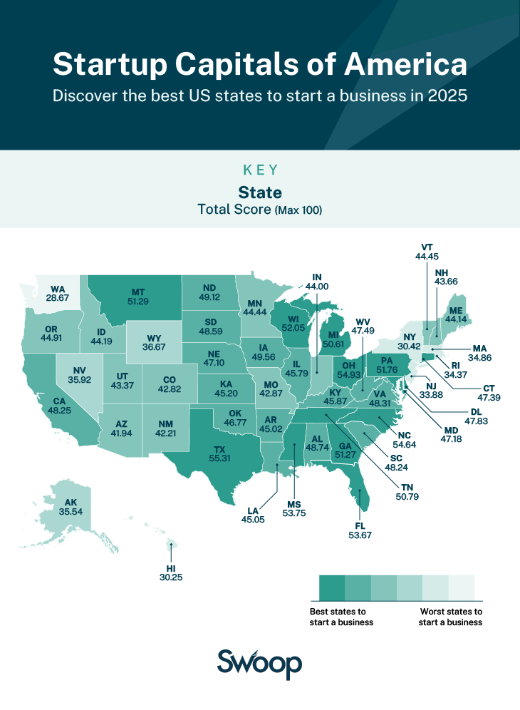 Startup Capitals of America