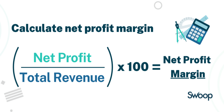 The formula to calculate net profit margin is "Net Profit Margin = (Net Profit / Total Revenue)*100"