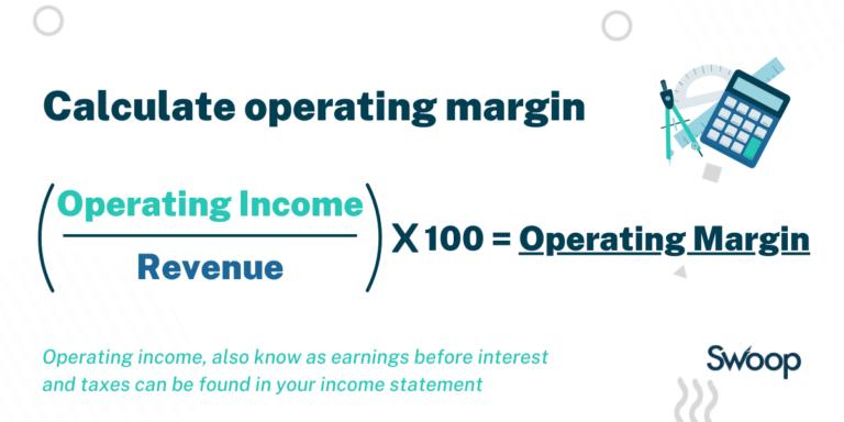 The formula for calculating operating margin formula "Operating Margin = (Operating Income / Revenue) x 100"