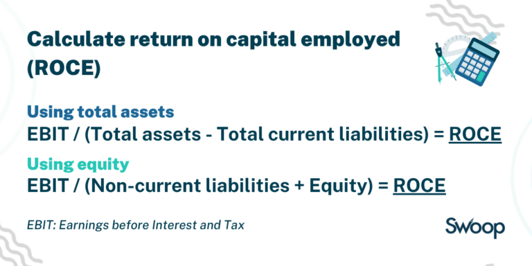 The formulas to calculate ROCE using total assets or equity