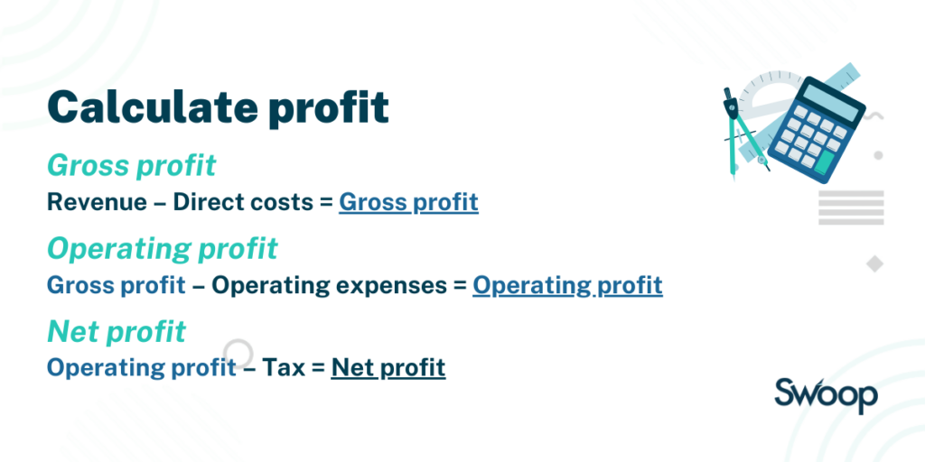Formulas to calculate gross profit, operating profit and net profit